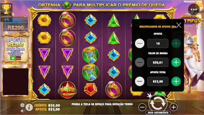 sortenabet
